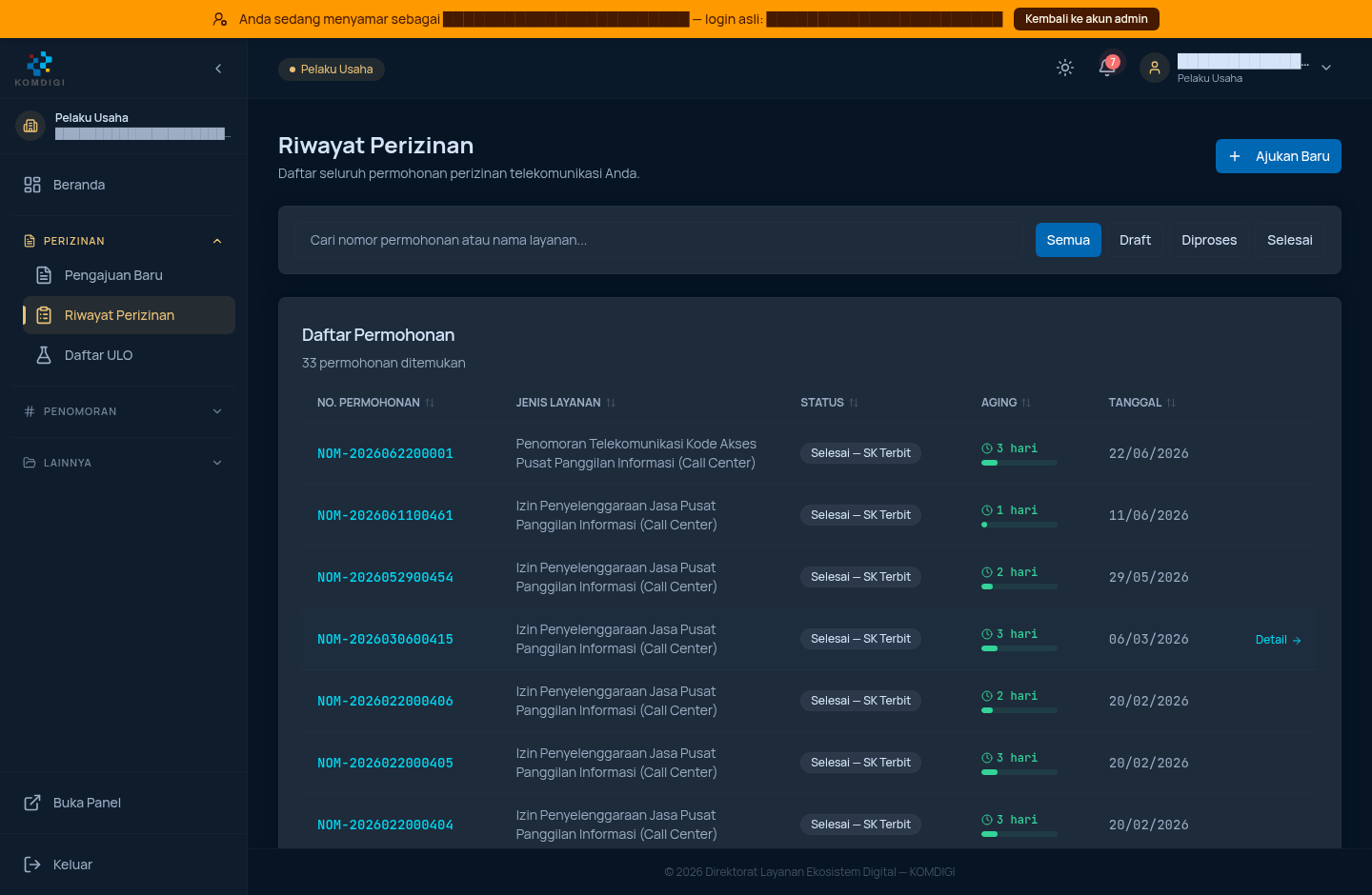 Daftar permohonan - tampilan Semua