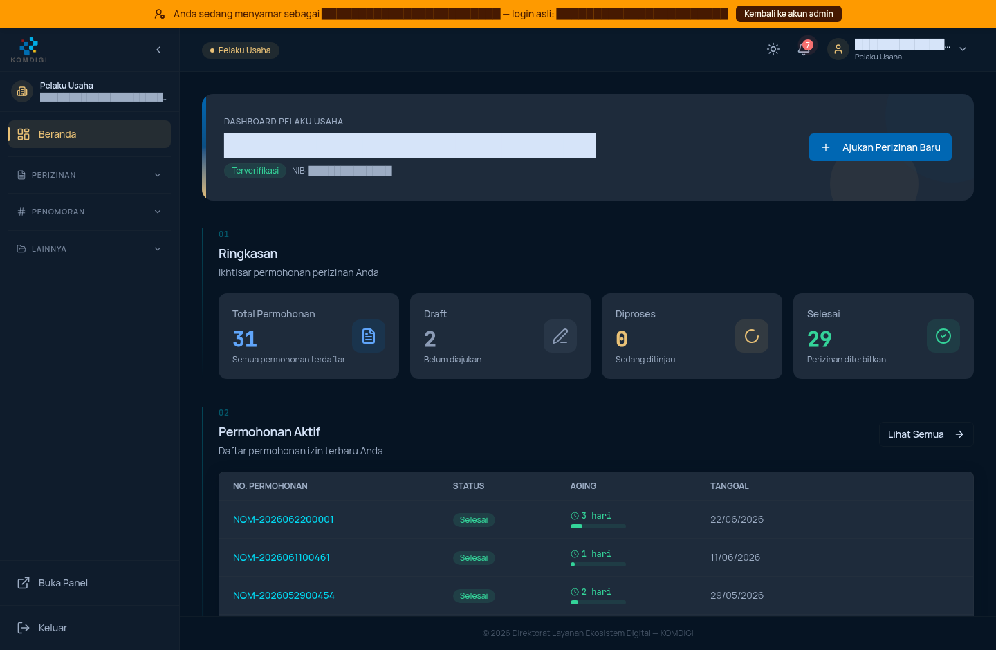 Halaman Beranda Dashboard Pelaku Usaha