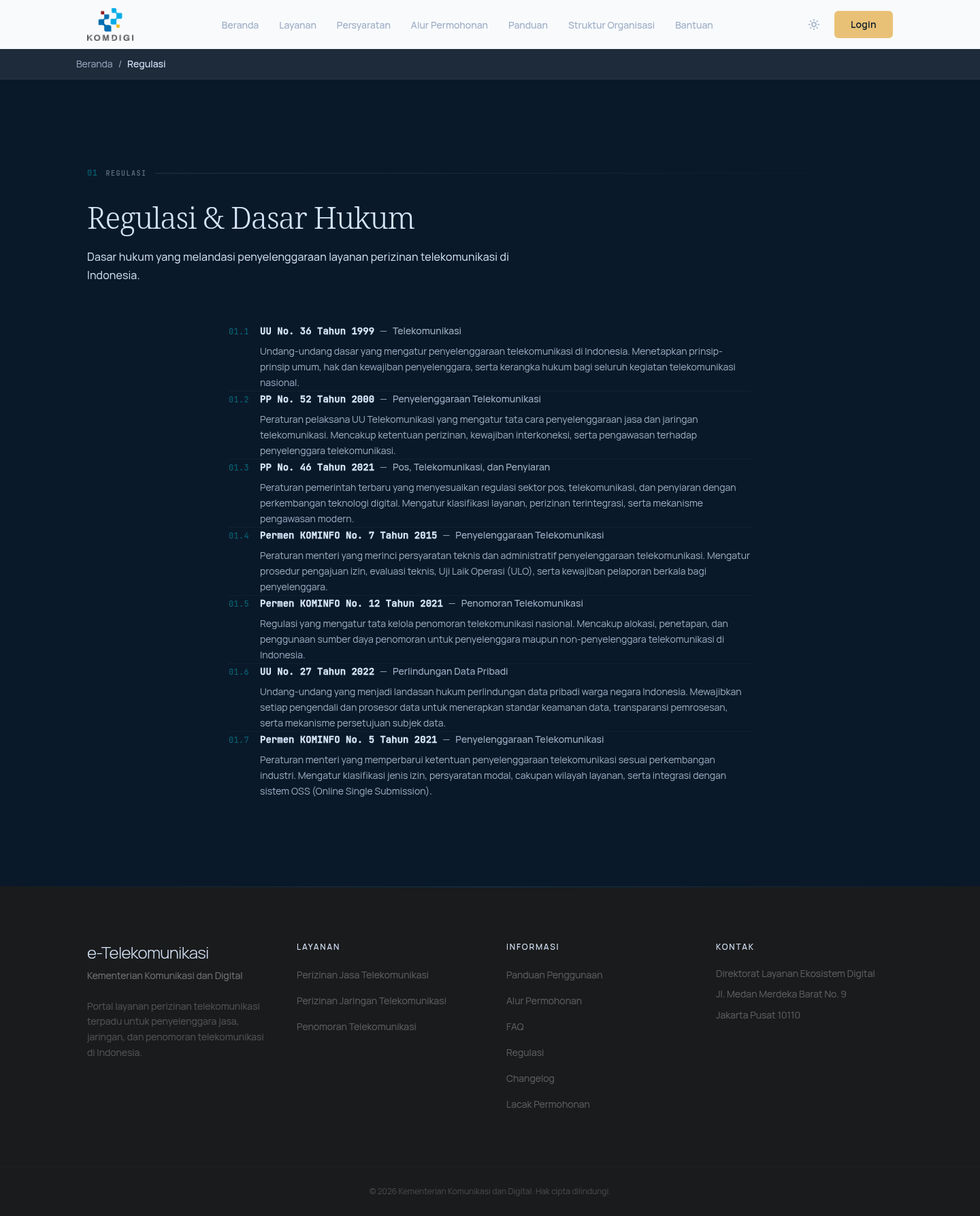 Regulasi & Dasar Hukum