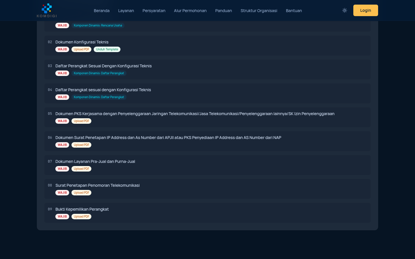 Contoh daftar dokumen persyaratan untuk satu sub-layanan