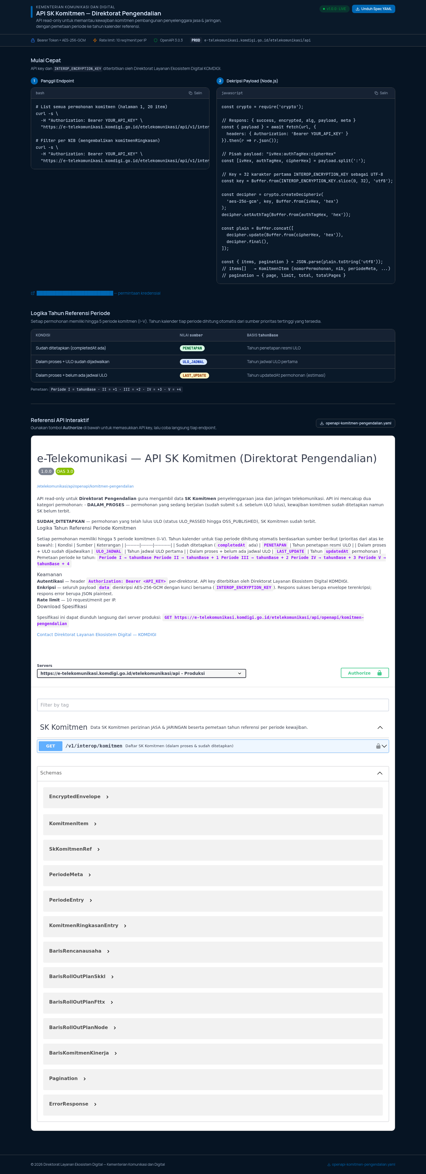API SK Komitmen — Direktorat Pengendalian