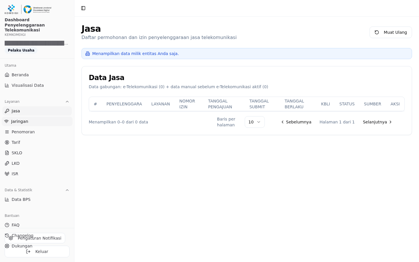 Jasa — data izin milik entitas sendiri