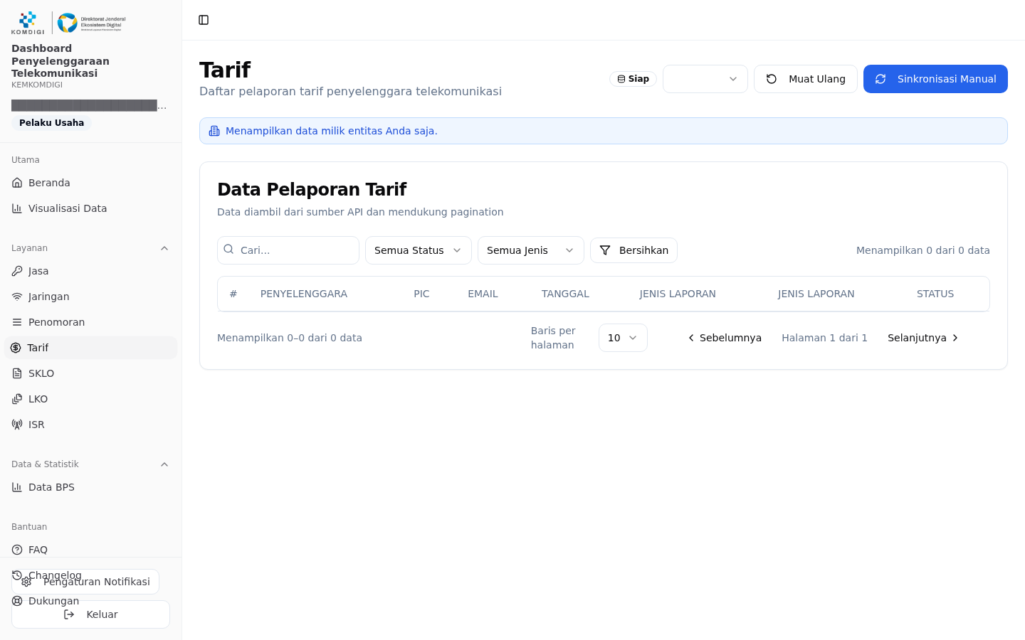 Tarif — pelaporan tarif milik entitas sendiri