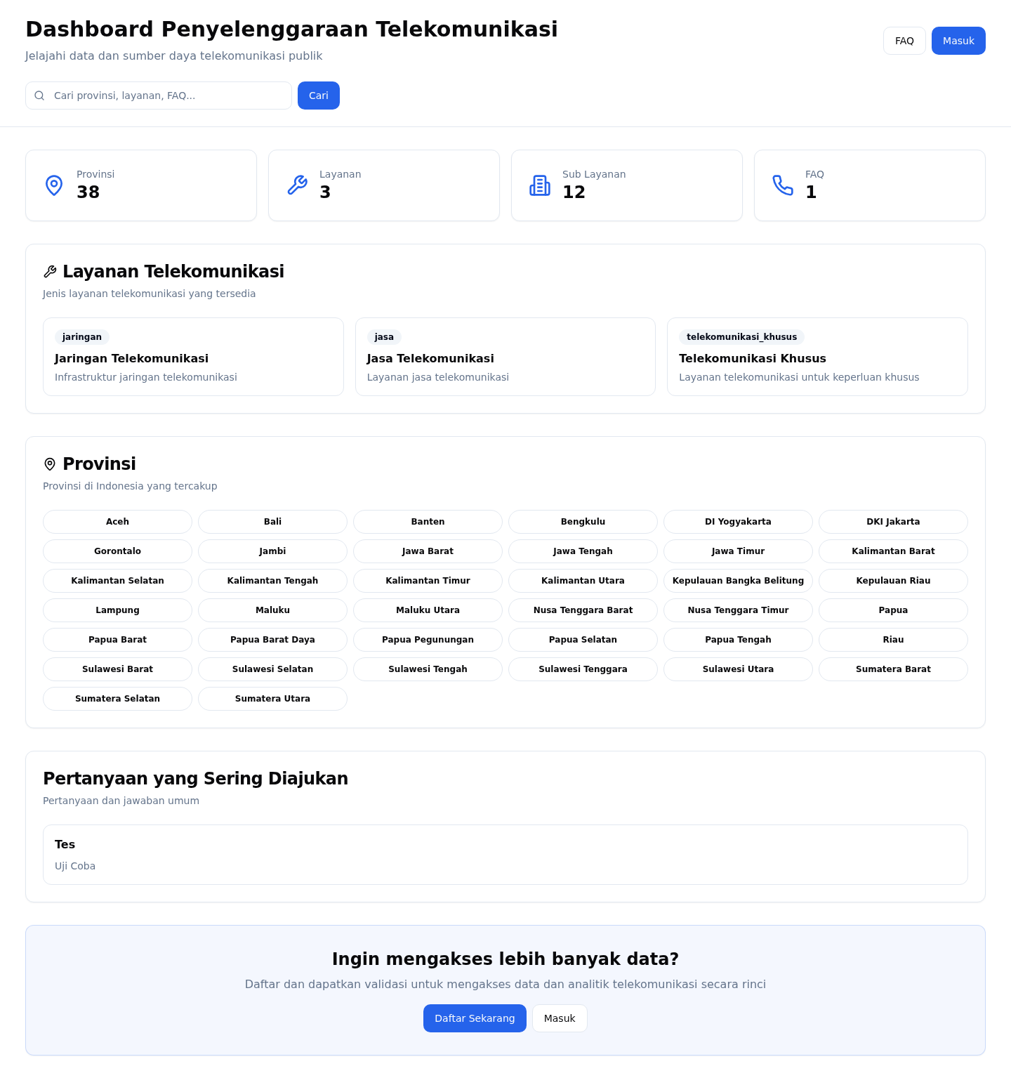 Dashboard Penyelenggaraan Telekomunikasi