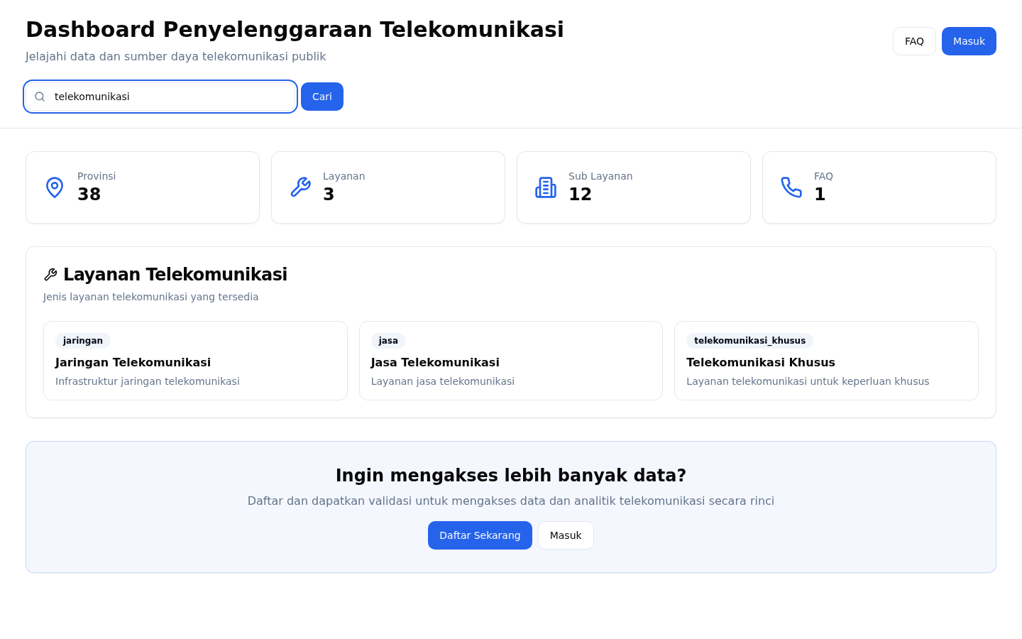 Kotak pencarian pada dashboard data publik siap diisi